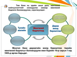 Төв банк нь эдийн засаг дахь мөнгөний
нийлүүлэлттийг
зохицуулах
замаар
мөнгөний
бодлого боловсруулах, хэрэгжүүлдэг.
Мөнгөний
нийлүүлэлт

Тухайн
жилийн

Мөнгөний
бодлогонд

Дараа
жилд
баримтлах

Монгол банк дараагийн жилд баримтлах төрийн
мөнгөний бодлогыг боловсруулж жмл бүрийн 10-р сарын 1-нд
УИХ-д өргөн барьдаг.

 