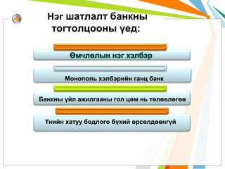 Нэг шатлалт банкны

тогтолцооны үед:

Монополь хэлбэрийн ганц банк
Банкны үйл ажилгааны гол цөм нь төлөвлөгөө
Үнийн хатуу бодлого бүхий өрсөлдөөнгүй

 
