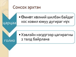 Сонсох эрхтэн
• Өмнөт хөлний шилбэн байдаг
хос ховил юмуу дугираг нүх
царцаа
• Хэвлэйн нэгдүгээр цагирагны
голио 2 талд байрлана

 