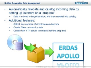 Intergraph Interview Intergraph’s Server Offering_Richard Goodman - Intergraph Geospatial ...