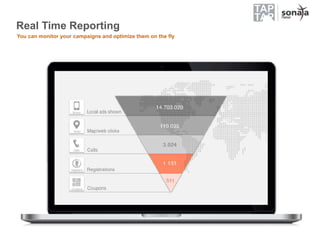Real Time Reporting
You can monitor your campaigns and optimize them on the fly

 