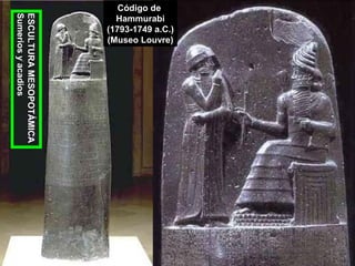 ESCULTURA MESOPOTÁMICA
Sumerios y acadios

Código de
Hammurabi
(1793-1749 a.C.)
(Museo Louvre)

 