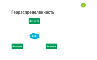 5

Геораспределенность

 