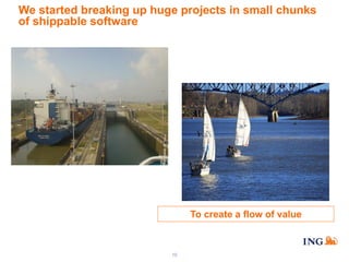 We started breaking up huge projects in small chunks
of shippable software

To create a flow of value

10

 
