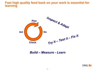 Fast high quality feed back on your work is essential for
learning

Plan

Act

Do

Check

Build – Measure - Learn

30

 