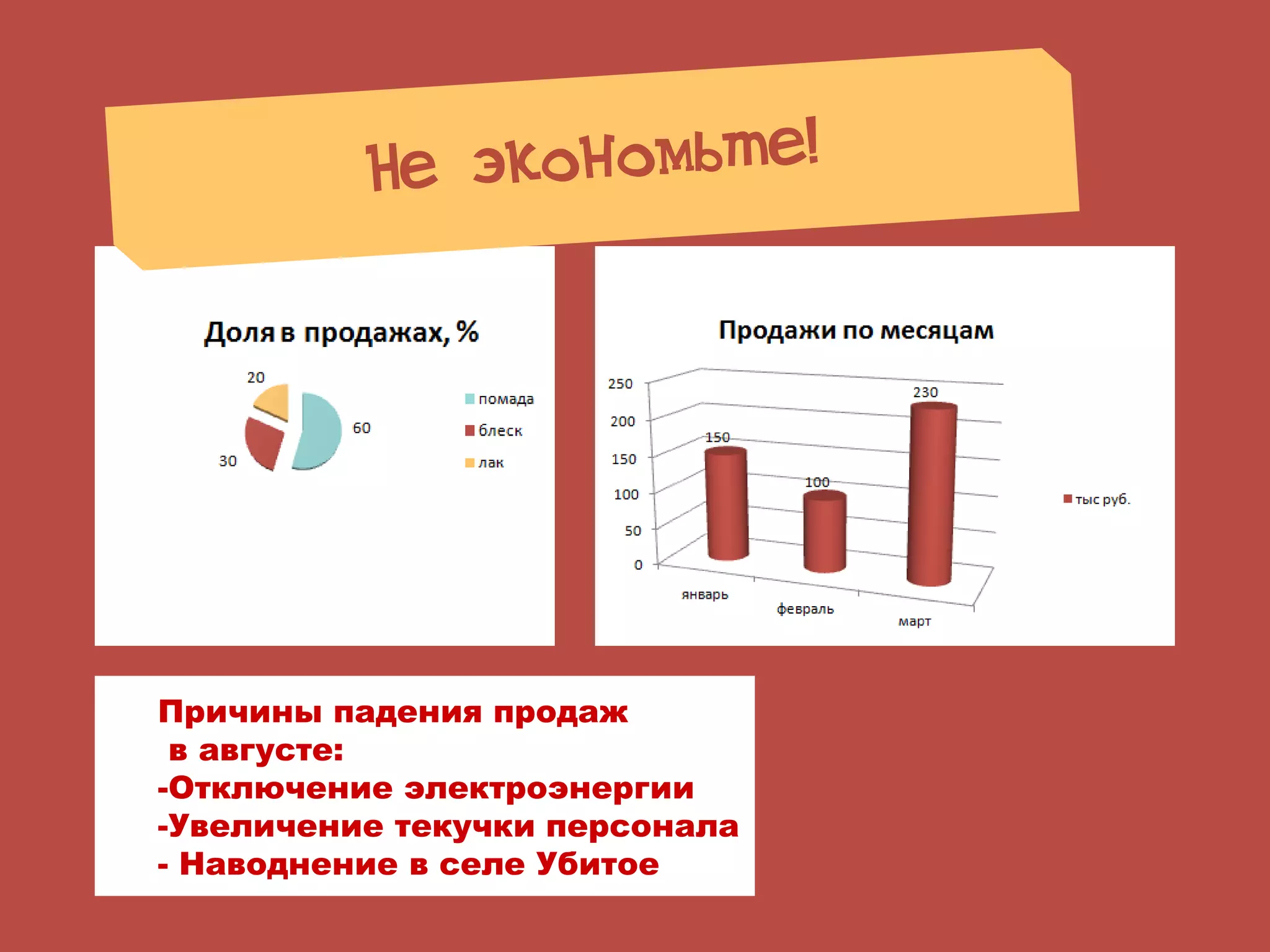 Причины падения продаж
в августе:
-Отключение электроэнергии
-Увеличение текучки персонала
- Наводнение в селе Убитое
 