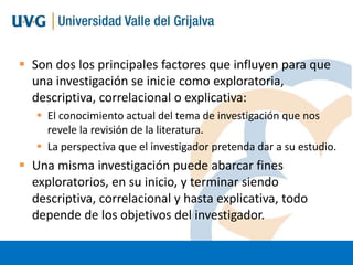  Son dos los principales factores que influyen para que
una investigación se inicie como exploratoria,
descriptiva, correlacional o explicativa:
 El conocimiento actual del tema de investigación que nos
revele la revisión de la literatura.
 La perspectiva que el investigador pretenda dar a su estudio.

 Una misma investigación puede abarcar fines
exploratorios, en su inicio, y terminar siendo
descriptiva, correlacional y hasta explicativa, todo
depende de los objetivos del investigador.

 