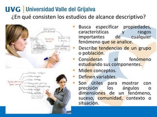 ¿En qué consisten los estudios de alcance descriptivo?
 Busca especificar propiedades,
características
y
rasgos
importantes
de
cualquier
fenómeno que se analice.
 Describe tendencias de un grupo
o población.
 Consideran
al
fenómeno
estudiando sus componentes.
 Miden conceptos.
 Definen variables.
 Son útiles para mostrar con
precisión
los
ángulos
o
dimensiones de un fenómeno,
suceso, comunidad, contexto o
situación.

 