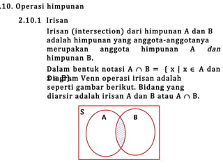 .10. Operasi himpunan

2.10.1 Irisan
Irisan (intersection) dari himpunan A dan B
adalah himpunan yang anggota-anggotanya
merupakan
anggota
himpunan
A
dan
himpunan B.
Dalam bentuk notasi A ∩ B = { x | x ∈ A dan
x ∈ B}. Venn operasi irisan adalah
Diagram
seperti gambar berikut. Bidang yang
diarsir adalah irisan A dan B atau A ∩ B.
S

A

B

 