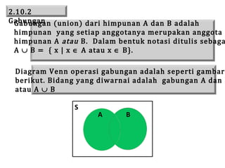 2.10.2
Gabungan (union) dari himpunan A dan B adalah
Gabungan
himpunan yang setiap anggotanya merupakan anggota
himpunan A atau B. Dalam bentuk notasi ditulis sebaga
A ∪ B = { x | x ∈ A atau x ∈ B}.

Diagram Venn operasi gabungan adalah seperti gambar
berikut. Bidang yang diwarnai adalah gabungan A dan B
atau A ∪ B
S

A

B

 