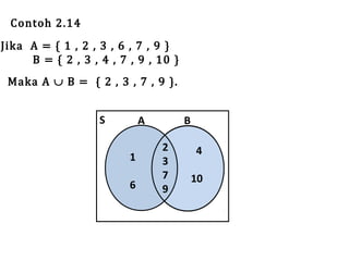 Contoh 2.14

Jika A = { 1 , 2 , 3 , 6 , 7 , 9 }
B = { 2 , 3 , 4 , 7 , 9 , 10 }
Maka A ∪ B = { 2 , 3 , 7 , 9 }.
S

A

1
6

2
3
7
9

B
4
10

 