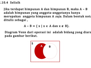 2.10.4 Selisih

Jika terdapat himpunan A dan himpunan B, maka A – B
adalah himpunan yang anggota-anggotanya hanya
merupakan anggota himpunan A saja . Dalam bentuk nota
ditulis sebagai ,
A – B = { x | x ∈ A dan x ∉ B}.

Diagram Venn dari operasi ini adalah bidang yang diars
pada gambar berikut.
S

A

B

 