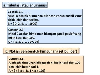 a. Tabulasi atau enumerasi
Contoh 2.1
Misal B adalah himpunan bilangan genap positif yang
tidak lebih dari seribu.
B = { 0, 2, 4, … , 1000}
Contoh 2.2
Misal C adalah himpunan bilangan ganjil positif yang
lebih kecil dari 100.
C = { 1, 3, 5, … , 97, 99}

b. Notasi pembentuk himpunan (set builder)
Contoh 2.3
A adalah himpunan bilanganb ril lebih kecil dari 100
dan lebih besar dari 1.
A = { x | x ∈ R, 1 < x < 100}

 