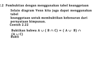 2.2 Pembuktian dengan menggunakan tabel keanggotaan

Selain diagram Venn kita juga dapat menggunakan
tabel
keanggotaan untuk membuktikan kebenaran dari
pernyataan himpunan.
Contoh 2.22
Buktikan bahwa A ∪ ( B ∩ C) = ( A ∪ B) ∩
(A ∪ C)
Bukti

 