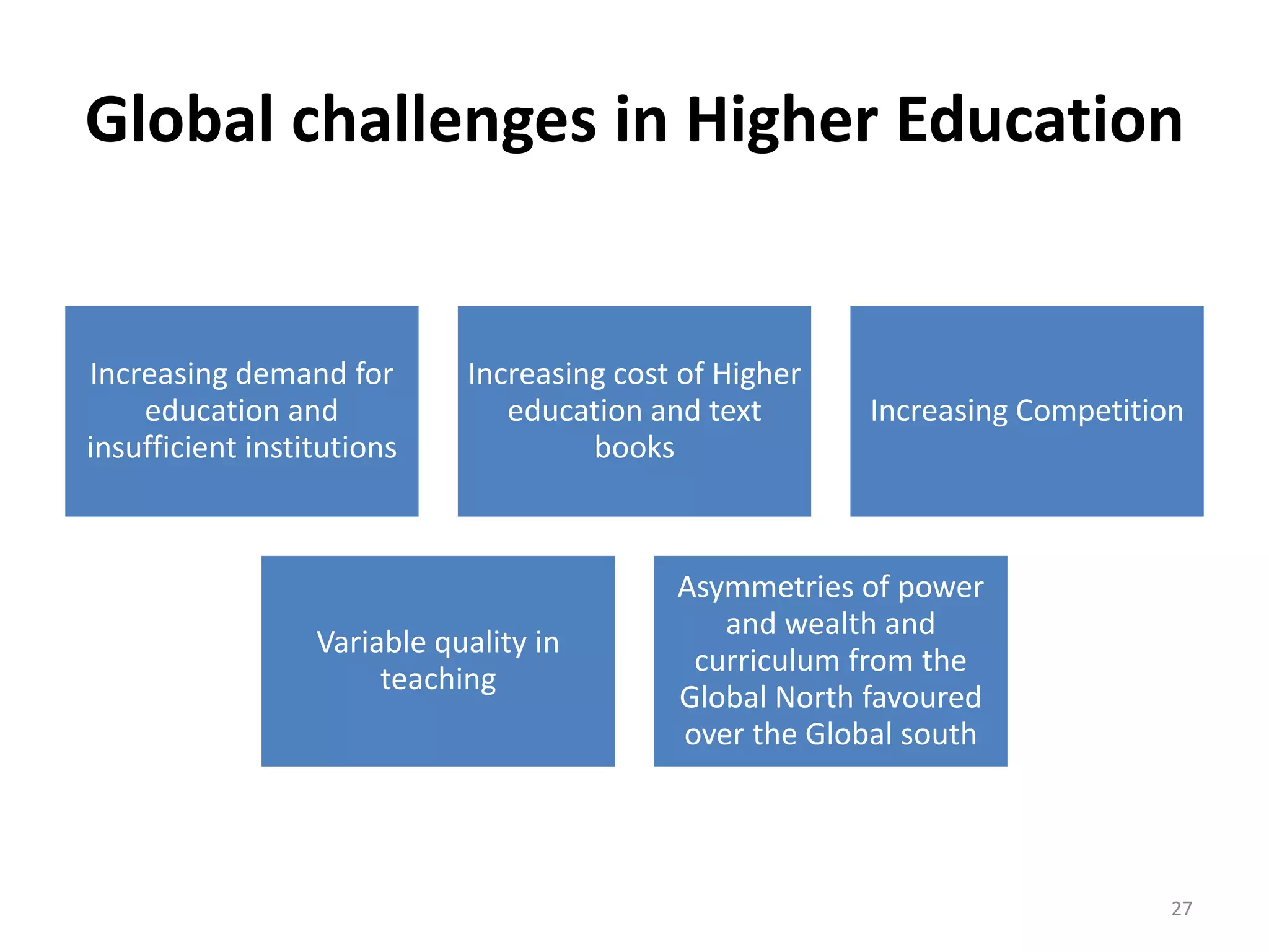 Global challenges in Higher Education

Increasing demand for
education and
insufficient institutions

Increasing cost of Higher
education and text
books

Variable quality in
teaching

Increasing Competition

Asymmetries of power
and wealth and
curriculum from the
Global North favoured
over the Global south

27

 