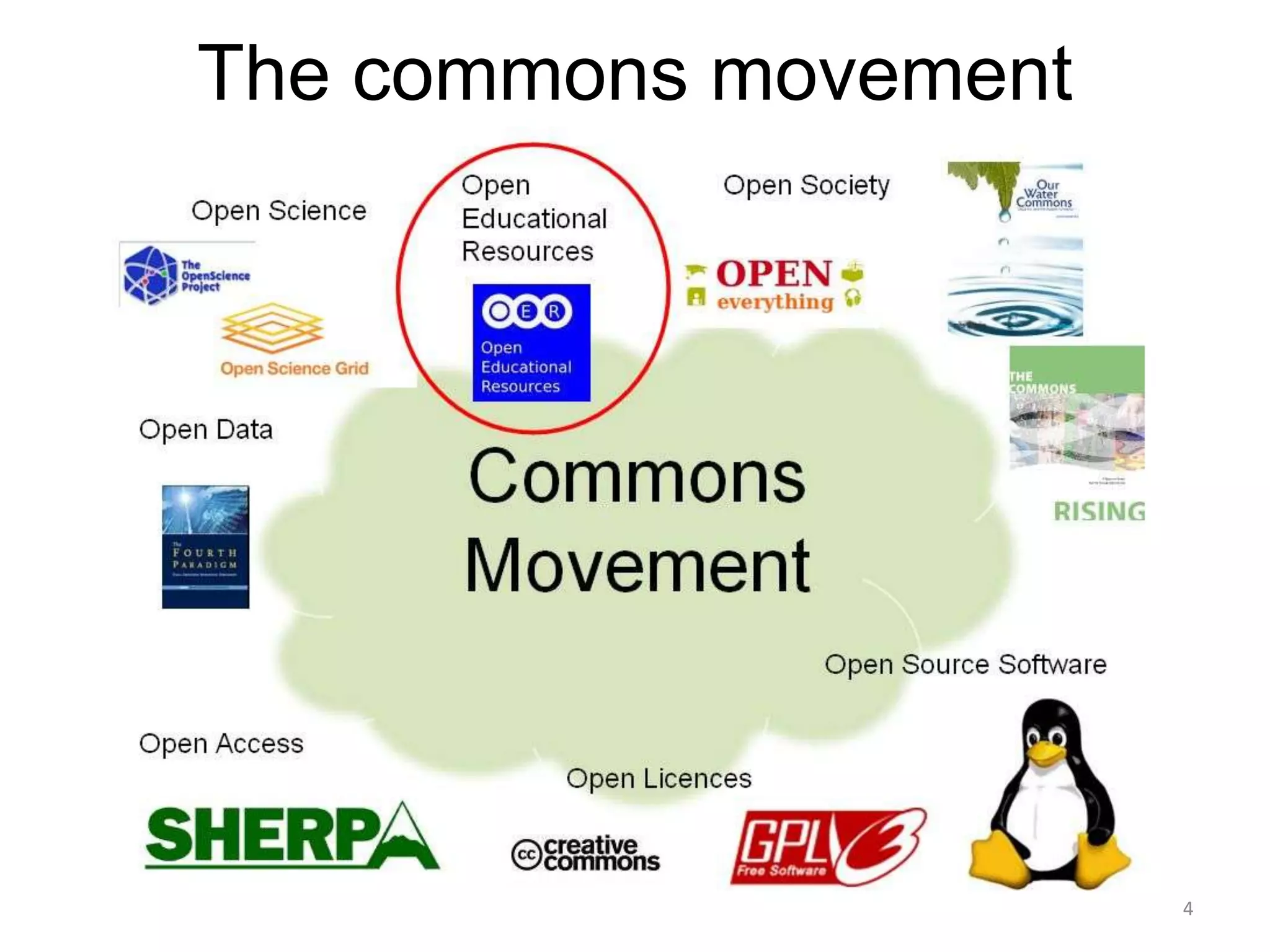 The commons movement

4

 