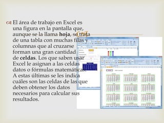  El área de trabajo en Excel es
una figura en la pantalla que,
aunque se la llama hoja, se trata
de una tabla con muchas filas y
columnas que al cruzarse
forman una gran cantidad
de celdas. Los que saben usar
Excel le asignan a las celdas
datos o fórmulas matemáticas.
A estas últimas se les indica
cuáles son las celdas de las que
deben obtener los datos
necesarios para calcular sus
resultados.



 