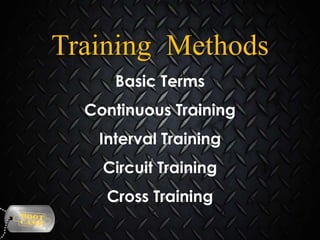 Training Methods
Basic Terms
Continuous Training
Interval Training
Circuit Training

Cross Training

 