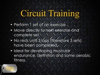 Circuit Training
• Perform 1 set of an exercise .
• Move directly to next exercise and
complete set.
• No rests until 3 laps (therefore 3 sets)
have been completed.
• Ideal for developing muscular
endurance, definition and some aerobic
fitness.

 