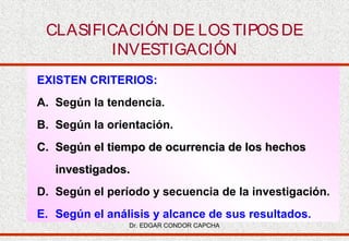 CLASIFICACIÓN DE LOS TIPOS DE
INVESTIGACIÓN
EXISTEN CRITERIOS:
A. Según la tendencia.
B. Según la orientación.
C. Según el tiempo de ocurrencia de los hechos
investigados.
D. Según el período y secuencia de la investigación.
E. Según el análisis y alcance de sus resultados.
Dr. EDGAR CONDOR CAPCHA

 