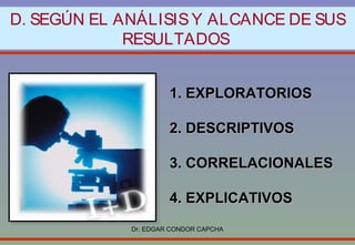 D. SEGÚN EL ANÁLISIS Y ALCANCE DE SUS
RESULTADOS
1. EXPLORATORIOS
2. DESCRIPTIVOS
3. CORRELACIONALES
4. EXPLICATIVOS
Dr. EDGAR CONDOR CAPCHA

 