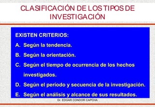 CLASIFICACIÓN DE LOS TIPOS DE
INVESTIGACIÓN
EXISTEN CRITERIOS:
A. Según la tendencia.
B. Según la orientación.
C. Según el tiempo de ocurrencia de los hechos
investigados.
D. Según el período y secuencia de la investigación.
E. Según el análisis y alcance de sus resultados.
Dr. EDGAR CONDOR CAPCHA

 