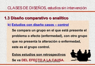 CLASES DE DISEÑOS, estudios sin intervención
1.3 Diseño comparativo o analítico
b) Estudios con diseño casos – control
Se compara un grupo en el que está presente el
problema o efecto (enfermedad), con otro grupo
que no presenta la alteración o enfermedad,
este es el grupo control.
Estos estudios son retrospectivos
Se va DEL EFECTO A LA CAUSA.
Dr. EDGAR CONDOR CAPCHA

 