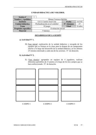 MEMORIA PRACTICUM

UNIDAD DIDACTICA DE VOLEIBOL
Sesión nº
Nombre y Apellidos
Instituto
Unidad didáctica
Tema
Propósito específico
Material

1
Dimas Carrasco Bellido
I.E.S. Camilo José Cela
Fecha
Profundización en el voleibol
Nº Alumnos
El juego
Edad
Evaluación inicial
5 balones

14/3/02
27
16 años

DESARROLLO DE LA SESIÓN
a) Actividad Nº 1.
D) Fase inicial: explicación de la unidad didáctica y recogida de los
equipos que se formen en la clase para la disputa de un campeonato
interno a lo largo del desarrollo de la unidad didáctica, en los últimos
25 minutos destinado a cada una de las sesiones. 15´ de duración.
b) Actividad Nº 2.
E) Fase técnico: agrupados en equipos de 4 jugadores, realizan
diferentes partidillos de 21 puntos a lo largo de los tres campos que se
han confeccionado. 35´ de duración.

CAMPO 1

DIMAS CARRASCO BELLIDO

CAMPO 2

CAMPO 3

D3 ♥

25

 