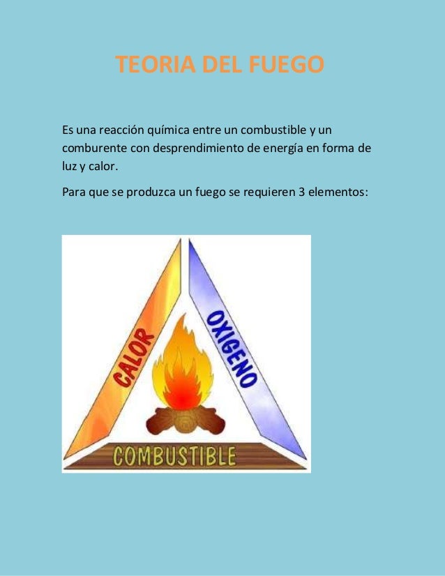 Descubre la Teoría del Fuego: Todo lo que necesitas saber_teoria_online Teoria de fuego_teoria_online