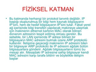 FİZİKSEL KATMAN
• Bu katmanda herhangi bir protokol tanımlı değildir. IP
başlığı oluşturulmuş bir bilgi hem kaynak bilgisayarın
IP’sini, hem de hedef bilgisayarın IP’sini tutar. Fakat yerel
ağ içerisinde bilgi transferi yapılacak makineye ulaşmak
için makinenin ethernet kartının MAC olarak bilinen
donanım adresinin tespit edilmiş olması gerekir. Bu
sebeble, bir LAN içerisinde IP adresi bilinen bir
bilgisayarın MAC adresini bulmak üzere ARP protokolü
kullanılır. İletişime geçeceği makinenin IP adresini bilen
bir bilgisayar ARP protokolü ile IP adresini ağdaki bütün
bilgisayarlara gönderir. Ağdaki bilgisayarların tümü bu
mesajı alır. Mesajdaki IP adresine sahip bilgisayar kendi
MAC adresini karşı tarafa bildirir ve böylelikle iletişim
başlar

 