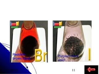 Reddishbrown liquid
11/20/13

Purplish-black
solid
11

 