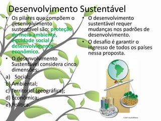 Desenvolvimento Sustentável
• Os pilares que compõem o • O desenvolvimento
desenvolvimento
sustentável requer
sustentável são: proteção
mudanças nos padrões de
do meio ambiente,
desenvolvimento.
equidade social e
• O desafio é garantir o
desenvolvimento
ingresso de todos os países
econômico.
nessa proposta.
• O desenvolvimento
Sustentável considera cinco
dimensões:
a) Social;
b) Ambiental;
c) Territorial (geográfica);
d) Econômica;
e) Política.

 