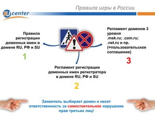 Что