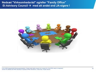 Nedsæt "Virksomhedsråd" og/eller "Family Office"
Et Advisory Council  med alt andet end JA-sigere !

© 2013 KPMG Statsaut...