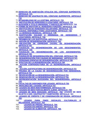 69. DERECHO DE HABITACiÓN VITALICIA DEL CÓNYUGE SUPÉRSTITE.
ARTICULO 731.
70. DERECHO DE USUFRUCTO DEL CÓNYUGE SUPÉRSTITE. ARTICULO
732
71. INTANGIBILIDAD DE LA LEGÍTIMA. ARTICULO 733
72. INSTITUCiÓN DE HEREDERO O LEGATARIO, ARTICULO 734
73. SUCESIÓN A TíTULO UNIVERSAL Y PARTICULAR ARTICULO 735
74. FORMA DE INSTITUIR AL HEREDERO FORZOSO. ARTICULO 736.
75. INSTITUCiÓN DE HEREDERO VOLUNTARIO. ARTICULO 737.
76. CAUDAL DISPONIBLE PARA LEGATARIOS. ARTICULO 738.
77. LA HERENCIA RESIDUAL. ARTICULO 739.
78. SUSTITUCiÓN VULGAR U ORDINARIA DE HEREDEROS Y
LEGATARIOS. ARTICULO 740.
79. RÉGIMEN DE LOS SUSTITUTOS. ARTICULO 741.
80. NOCIÓN DE DESHEREDACIÓN. ARTICULO 742.
81. OBLIGACiÓN DE EXPRESAR CAUSAL DE DESHEREDACIÓN.
ARTICULO 743.
82. CAUSALES DE DESHEREDACIÓN DE LOS DESCENDIENTES.
ARTICULO 744.
83. CAUSALES DE DESHEREDACIÓN DE LOS ASCENDIENTES.
ARTICULO 745.
84. CAUSALES DE DESHEREDACIÓN DEL CÓNYUGE. ARTICULO 746.
85. DESHEREDACIÓN POR CAUSAS DE INDIGNIDAD. ARTICULO 747.
86. PERSONAS EXENTAS DE DESHEREDACIÓN. ARTICULO 748.
87. EFECTOS DE LA DESHEREDACIÓN. ARTICULO 749.
88. ACCiÓN CONTRADICTORIA DE LA DESHEREDACIÓN. ARTICULO
750.
89. ACCiÓN JUSTIFICATORIA DE DESHEREDACIÓN. ARTICULO 751
90. PRUEBA DE LA CAUSA DE DESHEREDACIÓN POR HEREDEROS.
ARTICULO 752.
91. REVOCACiÓN DE LA DESHEREDACIÓN. ARTICULO 753.
92. RENOVACiÓN DE LA DESHEREDACIÓN. ARTICULO 754.
93. REPRESENTACiÓN SUCESORIA DEL DESHEREDADO. ARTICULO
755.
94. FACULTAD DE DISPONER POR LEGADO. ARTICULO 756.
95. INVALIDEZ DEL LEGADO. ARTICULO 757.
96. LEGADO DE BIEN INDETERMINADO. ARTICULO 758.
97. LEGADO DE BIEN PARCIALMENTE AJENO. ARTICULO 759.
98. LEGADO DE BIEN GRAVADO. ARTICULO 760. LEGADO DE BIEN
SUJETO A USO, USUFRUCTO Y HABITACIÓN. ARTICULO 761
99. LEGADO DE CRÉDITO Y DE CONDONACiÓN DE DEUDA. ARTICULO
762.
100.
LEGADO
PARA
FINES
SOCIALES,
CULTURALES
O
RELIGIOSOS. ARTICULO 763.
LEGADO DE PREDIO. ARTICULO 764.
101.
102.
LEGADO EN DINERO. ARTICULO 765.
LEGADO DE ALIMENTOS. ARTíCULO 766.
103.

 