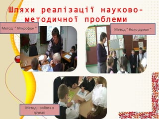 Шляхи реалізації науковометодичної проблеми
Метод ” Мікрофон ”

Метод - робота в
групах

Метод “ Коло думок ”

 