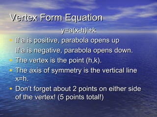 4 2 Vertex And Intercept Form