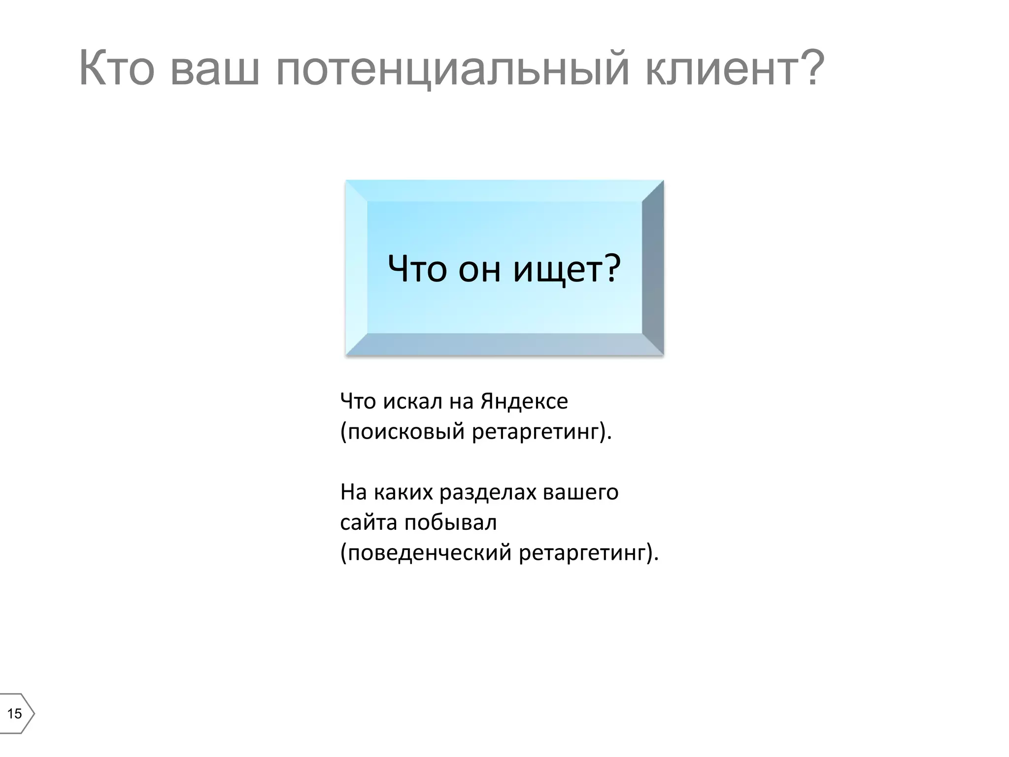 Кто ваш потенциальный клиент?

Что он ищет?
Что искал на Яндексе
(поисковый ретаргетинг).

На каких разделах вашего
сайта побывал
(поведенческий ретаргетинг).

15

 
