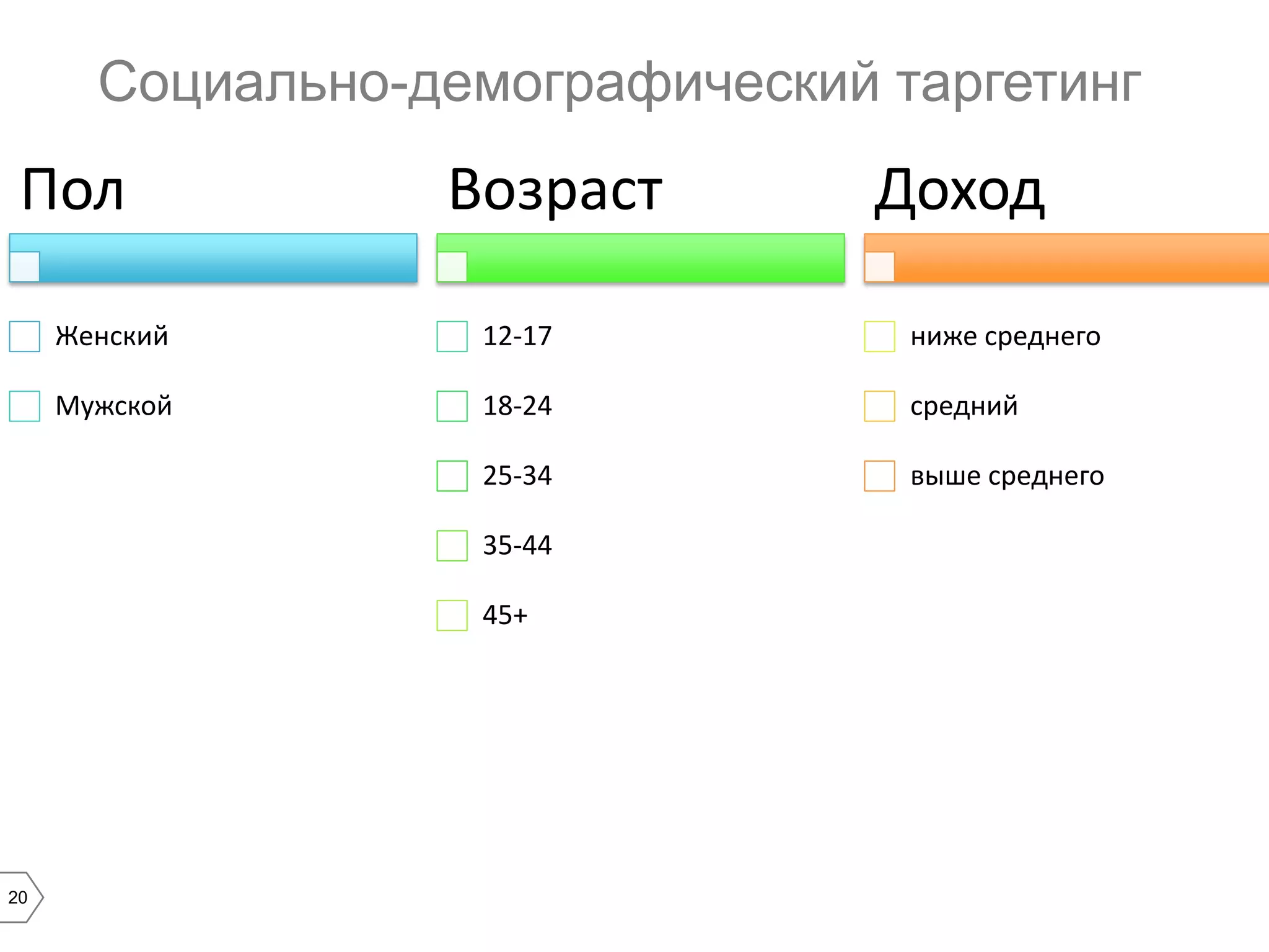 Социально-демографический таргетинг

Пол

Возраст

Доход

Женский

12-17

ниже среднего

Мужской

18-24

средний

25-34

выше среднего

35-44
45+

20

 