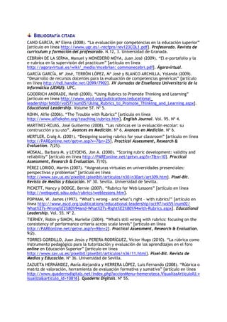 BIBLIOGRAFÍA CITADA
CANO GARCÍA, Mª Elena (2008). “La evaluación por competencias en la educación superior”
[artículo en línea http://www.ugr.es/~recfpro/rev123COL1.pdf]. Profesorado. Revista de
currículum y formación del profesorado. N.12, 3. Universidad de Granada.
CEBRIÁN DE LA SERNA, Manuel y MONEDERO MOYA, Juan José (2009). “El e-portafolio y la
e-rubrica en la supervisión del practicum” [artículo en línea
http://agoravirtual.es/wiki/_media/mcebrian: commonecebri.pdf]. Ágoravirtual.
GARCÍA GARCÍA, Mª José, TERRÓN LÓPEZ, Mª José y BLANCO ARCHILLA, Yolanda (2009).
“Desarrollo de recursos docentes para la evaluación de competencias genéricas” [artículo
en línea http://hdl.handle.net/2099/7902]. XV Jornadas de Enseñanza Universitaria de la
Informática (JENUI). UPC.
GOODRICH ANDRADE, Heidi (2000). “Using Rubrics to Promote Thinking and Learning”
[artículo en línea http://www.ascd.org/publications/educational_
leadership/feb00/vol57/num05/Using_Rubrics_to_Promote_Thinking_and_Learning.aspx].
Educational Leadership. Volume 57. Nº 5.
KOHN, Alfie (2006). “The Trouble with Rubrics” [artículo en línea
http://www.alfiekohn.org/teaching/rubrics.htm]. English Journal. Vol. 95. Nº 4.
MARTÍNEZ-ROJAS, José Guillermo (2008). “Las rúbricas en la evaluación escolar: su
construcción y su uso”. Avances en Medición. Nº 6. Avances en Medición. Nº 6.
MERTLER, Craig A. (2001). “Designing scoring rubrics for your classroom” [artículo en línea
http://PAREonline.net/getvn.asp?v=7&n=25]. Practical Assessment, Research &
Evaluation. 7(25).
MOSKAL, Barbara M. y LEYDENS, Jon A. (2000). “Scoring rubric development: validity and
reliability” [artículo en línea http://PAREonline.net/getvn.asp?v=7&n=10]. Practical
Assessment, Research & Evaluation. 7(10).
PÉREZ LORIDO, Martín (2007). “Asignaturas virtuales en universidades presenciales:
perspectivas y problemas” [artículo en línea
http://www.sav.us.es/pixelbit/pixelbit/articulos/n30/n30art/art309.htm]. Pixel-Bit.
Revista de Medios y Educación. Nº 30. Sevilla. Universidad de Sevilla.
PICKETT, Nancy y DODGE, Bernie (2007). “Rubrics for Web Lessons” [artículo en línea
http://webquest.sdsu.edu/rubrics/weblessons.htm].
POPHAM, W. James (1997). “What’s wrong – and what’s right – with rubrics?” [artículo en
línea http://www.ascd.org/publications/educational-leadership/oct97/vol55/num02/
What%27s-Wrong%E2%80%94and-What%27s-Right%E2%80%94with-Rubrics.aspx]. Educational
Leadership. Vol. 55. Nº 2.
TIERNEY, Robin y SIMON, Marielle (2004). “What's still wrong with rubrics: focusing on the
consistency of performance criteria across scale levels” [artículo en línea
http://PAREonline.net/getvn.asp?v=9&n=2]. Practical Assessment, Research & Evaluation.
9(2).
TORRES GORDILLO, Juan Jesús y PERERA RODRÍGUEZ, Víctor Hugo (2010). “La rúbrica como
instrumento pedagógico para la tutorización y evaluación de los aprendizajes en el foro
online en Educación Superior” [artículo en línea
http://www.sav.us.es/pixelbit/pixelbit/articulos/n36/11.html]. Pixel-Bit. Revista de
Medios y Educación. Nº 36. Universidad de Sevilla.
ZAZUETA HERNÁNDEZ, María Alejandra y HERRERA LÓPEZ, Luis Fernando (2008). “Rúbrica o
matriz de valoración, herramienta de evaluación formativa y sumativa” [artículo en línea
http://www.quadernsdigitals.net/index.php?accionMenu=hemeroteca.VisualizaArticuloIU.v
isualiza&articulo_id=10816]. Quaderns Digitals. Nº 55.

 