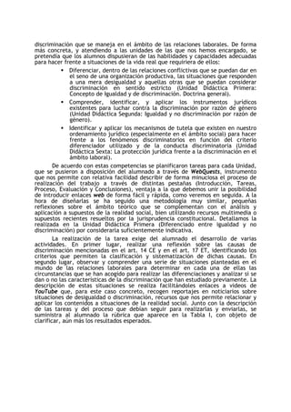 discriminación que se maneja en el ámbito de las relaciones laborales. De forma
más concreta, y atendiendo a las unidades de las que nos hemos encargado, se
pretendía que los alumnos dispusieran de las habilidades y capacidades adecuadas
para hacer frente a situaciones de la vida real que requiriera de ellos:
Diferenciar, dentro de las relaciones conflictivas que se puedan dar en
el seno de una organización productiva, las situaciones que responden
a una mera desigualdad y aquellas otras que se puedan considerar
discriminación en sentido estricto (Unidad Didáctica Primera:
Concepto de Igualdad y de discriminación. Doctrina general).
Comprender, identificar, y aplicar los instrumentos jurídicos
existentes para luchar contra la discriminación por razón de género
(Unidad Didáctica Segunda: Igualdad y no discriminación por razón de
género).
Identificar y aplicar los mecanismos de tutela que existen en nuestro
ordenamiento jurídico (especialmente en el ámbito social) para hacer
frente a los fenómenos discriminatorios en función del criterio
diferenciador utilizado y de la conducta discriminatoria (Unidad
Didáctica Sexta: La protección jurídica frente a la discriminación en el
ámbito laboral).
De acuerdo con estas competencias se planificaron tareas para cada Unidad,
que se pusieron a disposición del alumnado a través de WebQuests, instrumento
que nos permite con relativa facilidad describir de forma minuciosa el proceso de
realización del trabajo a través de distintas pestañas (Introducción, Tareas,
Proceso, Evaluación y Conclusiones), ventaja a la que debemos unir la posibilidad
de introducir enlaces web de forma fácil y rápida, como veremos en seguida. A la
hora de diseñarlas se ha seguido una metodología muy similar, pequeñas
reflexiones sobre el ámbito teórico que se complementan con el análisis y
aplicación a supuestos de la realidad social, bien utilizando recursos multimedia o
supuestos recientes resueltos por la jurisprudencia constitucional. Detallamos la
realizada en la Unidad Didáctica Primera (Diferenciado entre igualdad y no
discriminación) por considerarla suficientemente indicativa.
La realización de la tarea exige del alumnado el desarrollo de varias
actividades. En primer lugar, realizar una reflexión sobre las causas de
discriminación mencionadas en el art. 14 CE y en el art. 17 ET, identificando los
criterios que permiten la clasificación y sistematización de dichas causas. En
segundo lugar, observar y comprender una serie de situaciones planteadas en el
mundo de las relaciones laborales para determinar en cada una de ellas las
circunstancias que se han acogido para realizar las diferenciaciones y analizar si se
dan o no las características de la discriminación que han estudiado previamente. La
descripción de estas situaciones se realiza facilitándoles enlaces a videos de
YouTube que, para este caso concreto, recogen reportajes en noticiarios sobre
situaciones de desigualdad o discriminación, recursos que nos permite relacionar y
aplicar los contenidos a situaciones de la realidad social. Junto con la descripción
de las tareas y del proceso que debían seguir para realizarlas y enviarlas, se
suministra al alumnado la rúbrica que aparece en la Tabla I, con objeto de
clarificar, aún más los resultados esperados.

 