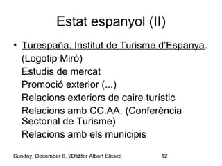 Estat espanyol (II)
• Turespaña. Institut de Turisme d’Espanya.
(Logotip Miró)
Estudis de mercat
Promoció exterior (...)
Relacions exteriors de caire turístic
Relacions amb CC.AA. (Conferència
Sectorial de Turisme)
Relacions amb els municipis
Sunday, December 8, 2013
Doctor Albert Blasco

12

 