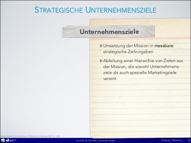 4 Marketing Vorlesung Ws13 14 Thema 4 Strategisches Marketing
