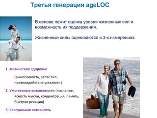 Третья генерация ageLOC
В основе лежит оценка уровня жизненных сил и
возможность их поддержания.
Жизненные силы оцениваются в 3-х измерениях:

1. Физическое здоровье
(выносливость, запас сил,
противодействие усталости)
2. Умственные возможности (познание,
ясность мысли, концентрация, память,
быстрая реакция)
3. Сексуальная активность

 