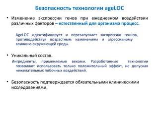 Безопасность технологии ageLOC
• Изменение экспрессии генов при ежедневном воздействии
различных факторов – естественный для организма процесс.
AgeLOC идентифицирует и перезапускает экспрессию геннов,
противодействуя возрастным изменениям и агрессивному
влиянию окружающей среды.

• Уникальный состав.
Ингредиенты, применяемые веками. Разработанные
технологии
позволяют использовать только положительный эффект, не допуская
нежелательных побочных воздействий.

• Безопасность подтверждается обязательными клиническими
исследованиями.

 