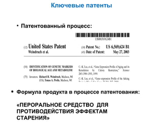 Ключевые патенты
• Патентованный процесс:

•

Формула продукта в процессе патентования:
«ПЕРОРАЛЬНОЕ СРЕДСТВО ДЛЯ
ПРОТИВОДЕЙСТВИЯ ЭФФЕКТАМ
СТАРЕНИЯ»

 