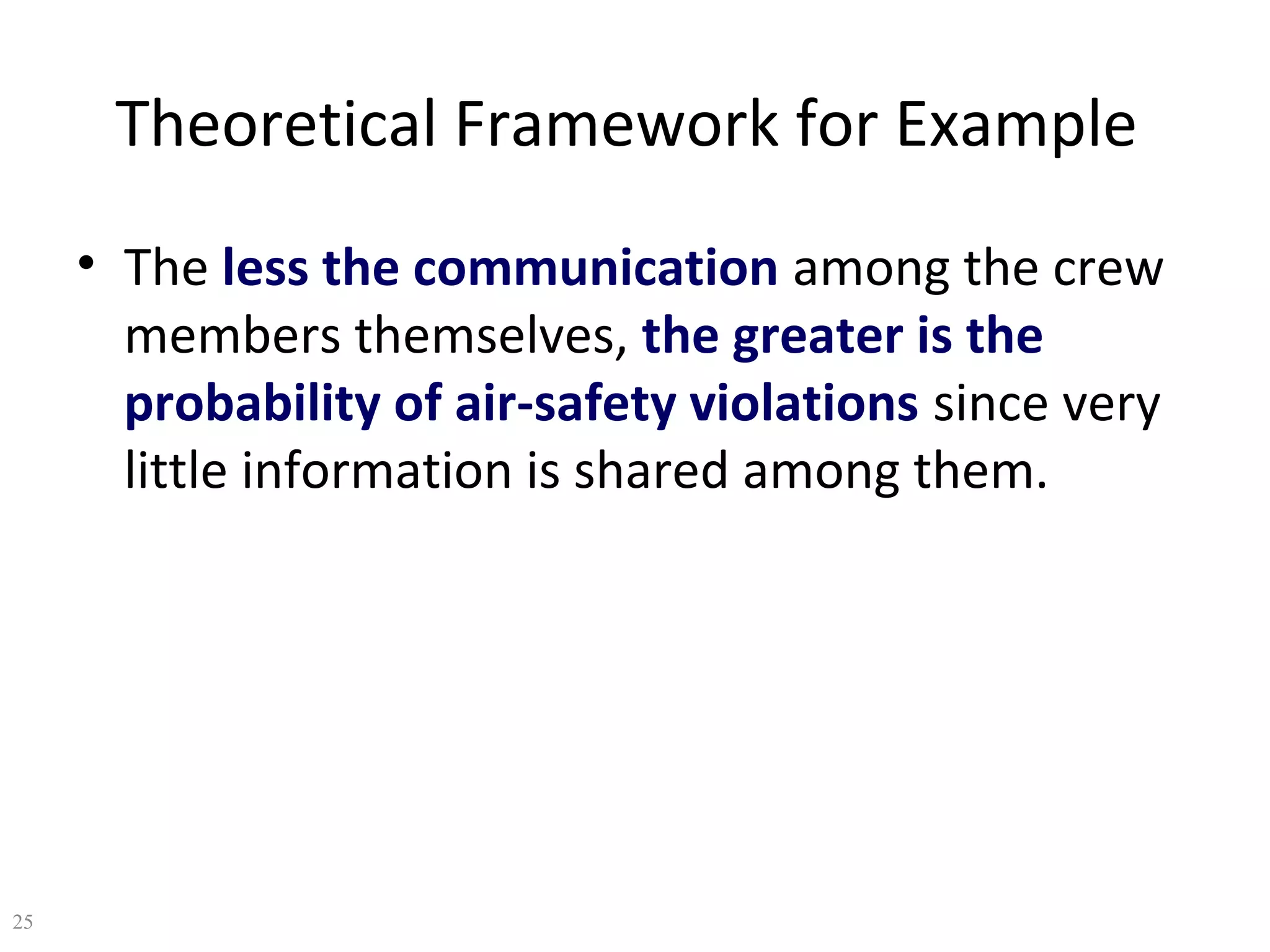 Theoretical Framework for Example
• The less the communication among the crew
members themselves, the greater is the
probability of air-safety violations since very
little information is shared among them.

25

 