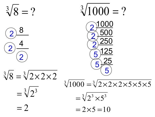 Rumus Matematika Akar Pangkat 3 Kelas 6 web site edukasi