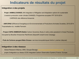 Indicateurs de résultats du projet
Intégration à des projets
-

Projet ANIMALCHANGE (AN Integration of Mitigation and Adaptation options for sustainable
Livestock production under climate CHANGE)- Programme européen FP7 2010-2014
CARPAGG site référence Amazonie

- ANR EPAD (Efficience Energétique et Environnementale et Productions Animales Durables, 2010-2014
Tropicalisation du modèle Farmsim

- Project CNPQ /EMBRAPA Belém Carbon Dynamics Study in soils under grassland in Areas Previously
Occupied by Brazilian Amazonian Rainforest (dispositif conjoint avec Carpagg)

- Puits de Carbone peugeot Mato Grosso: services écosystémiques forêt et prairies (déposé)

Intégration à des réseaux
-

Global Research Alliance, GRA, Groupe Elevage http://www.globalresearchalliance.org/)

-

projet d’intégration au réseau ICOS Integrated Carbon Observation System) France / Europe.
Le carbone en forêt et en prairies issues de déforestation en Guyane, 1° octobre 2013

12

 