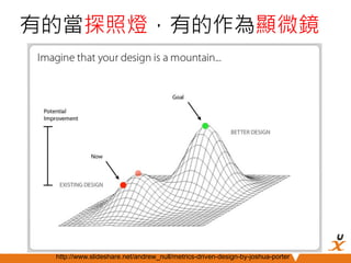 有的當探照燈，有的作為顯微鏡

悠識數位顧問有限公司 UserXper Digital Consulting Co., Ltd.


http://www.slideshare.net/andrew_null/metrics-driven-design-by-joshua-porter

 